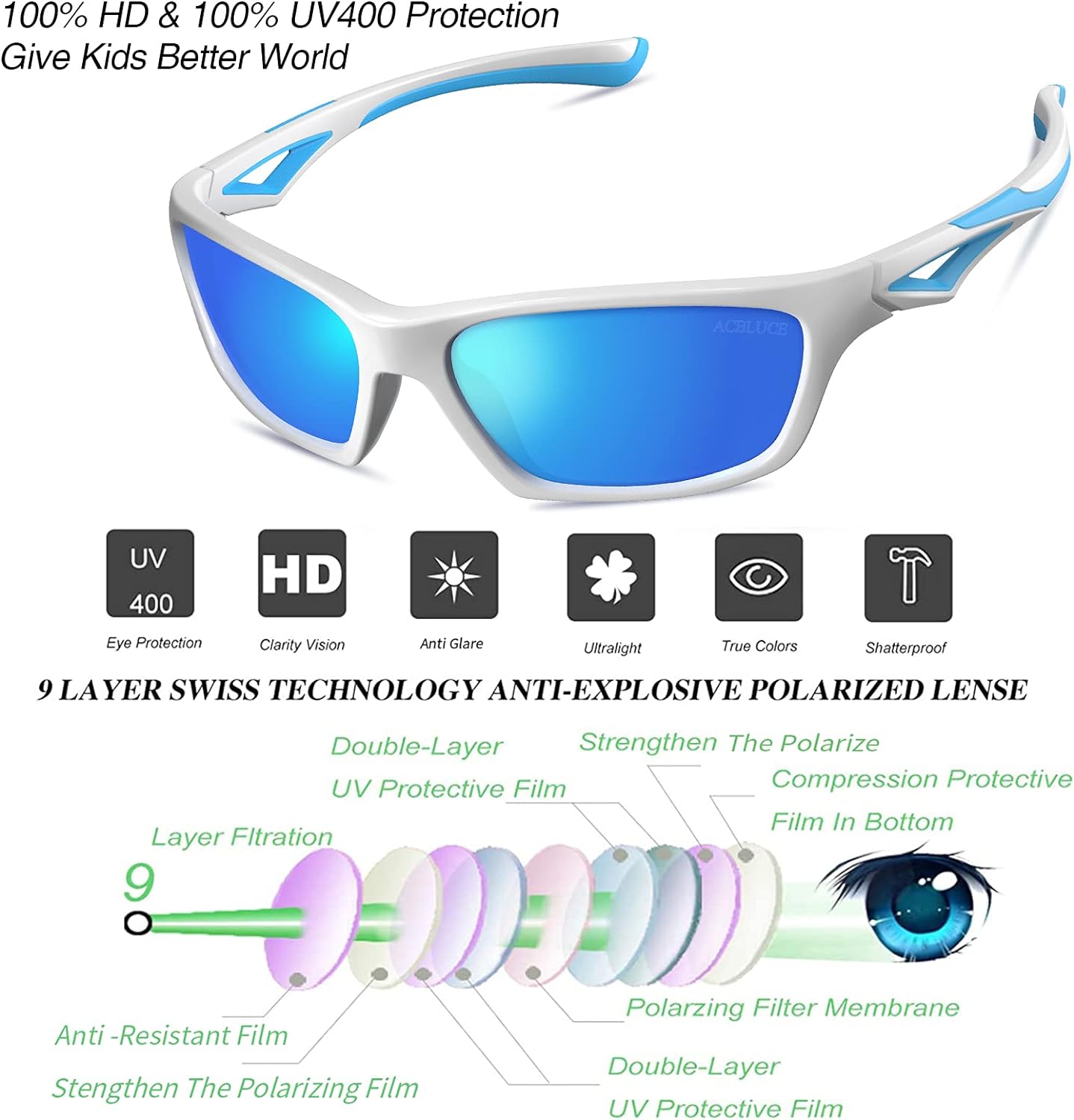 ACBLUCE Kids Sunglasses TPEE Unbreakable Polarized Sports Glasses with Adjustable Strap For Boys Girls Age 3-7