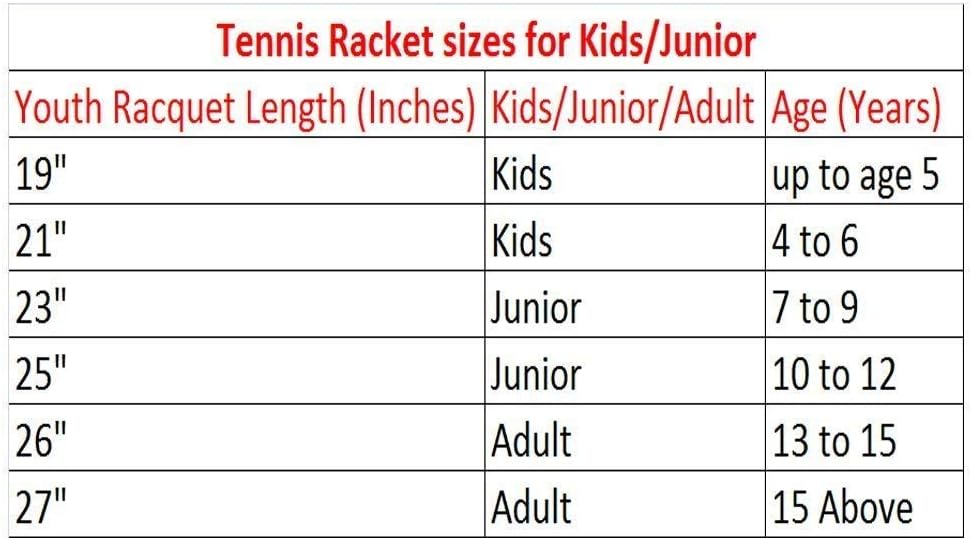 Yonex EZONE Bright Blue 21 Inch Junior Tennis Racquet Starter Set or Kit for Boys Bundled with a 3-Pack of Matching Overgrips and Red Foam Play and Stay Tennis Balls