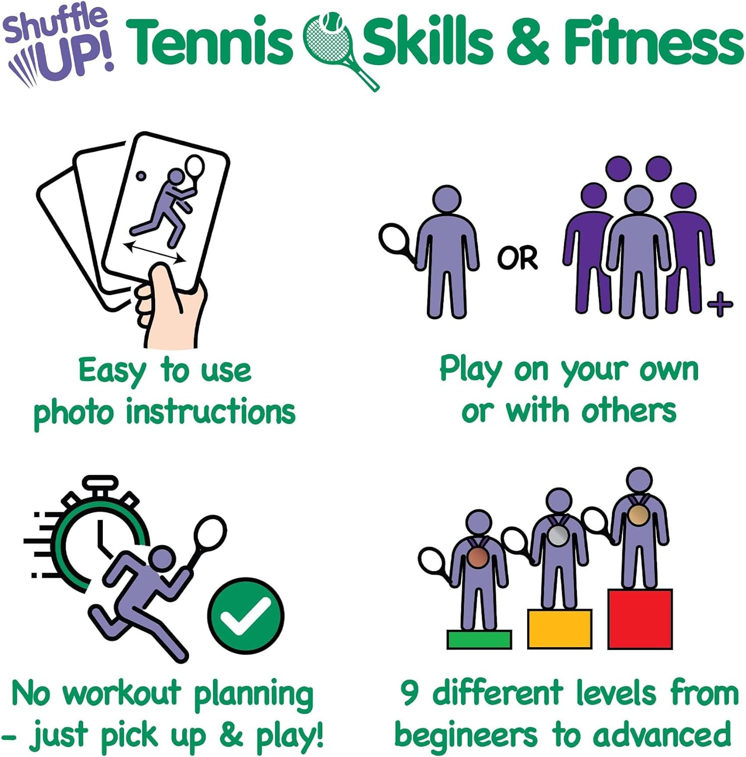 Shuffle Up Tennis Card Games - 70+ Fun Active Skills Cards for Kids, Fitness Cards Develop Fundamentals, Stamina Strength, Easy to Play for Kids | Multiple Skill Level Cards Include 2 Dices